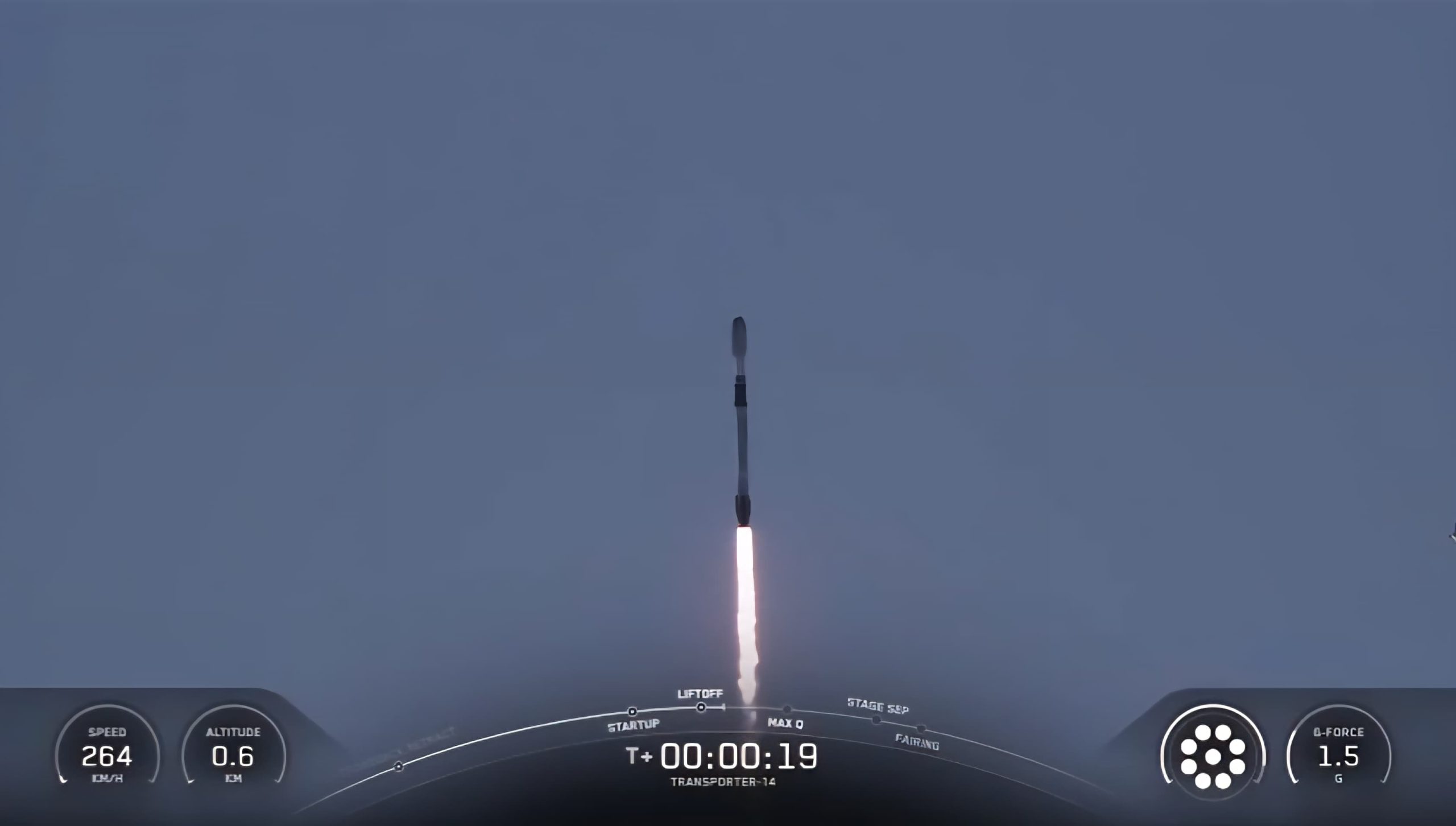 RIDU-SAT 1, Satelit Nano Pertama Unhan RI Resmi Mengorbit dari Amerika. Berfungsi Sebagai Media Komunikasi Bencana Alam