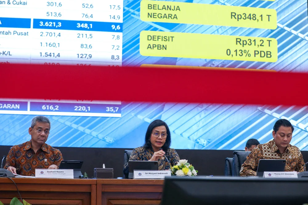 Kementerian dan Lembaga dengan Anggaran Terbesar dalam APBN 2026
